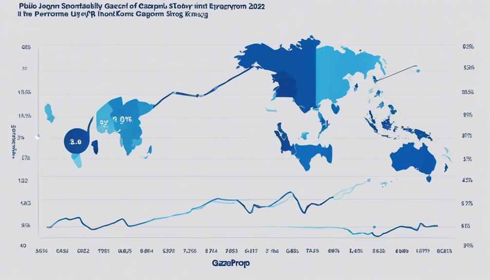 gazprom is a public company