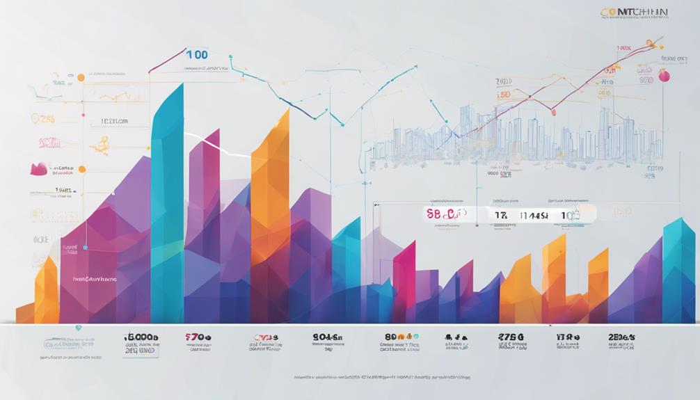 healthcare innovation funding initiative