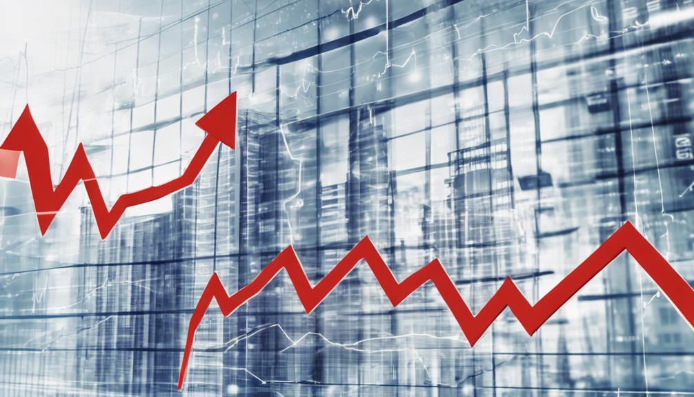 healthcare investment risk analysis