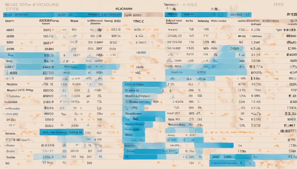 hong kong etf investments