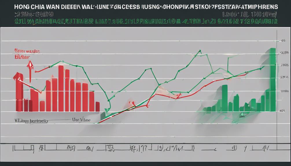 hong kong stock fluctuations