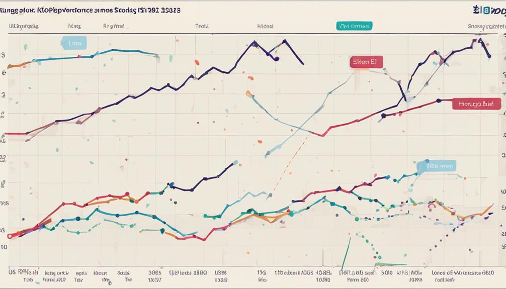 hong kong stock monitoring