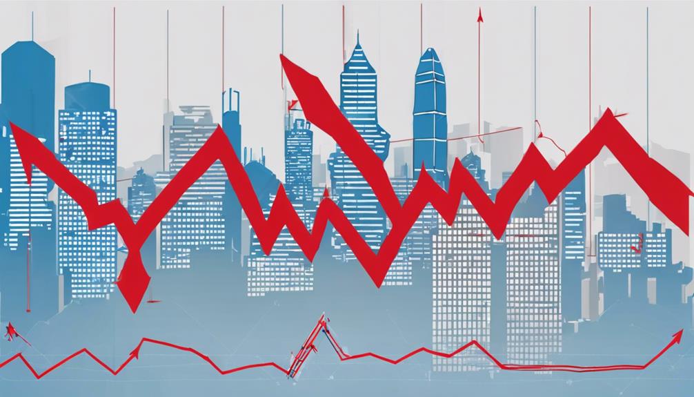 impact of global tensions