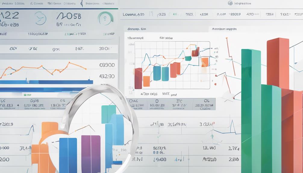 indicators of stock undervaluation