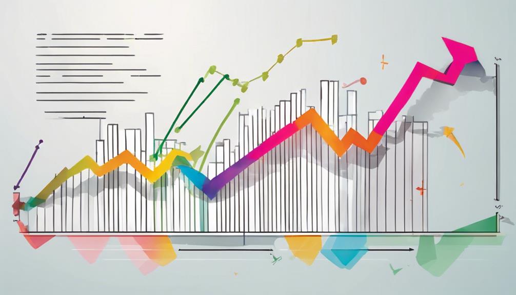 investing in diversified assets