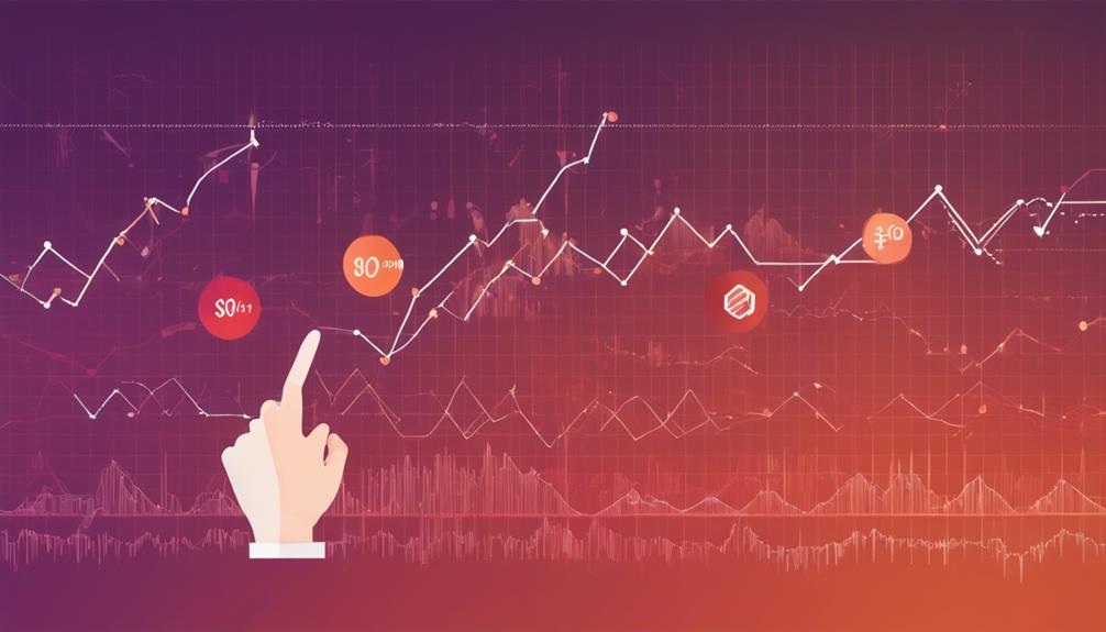 investing in financial markets