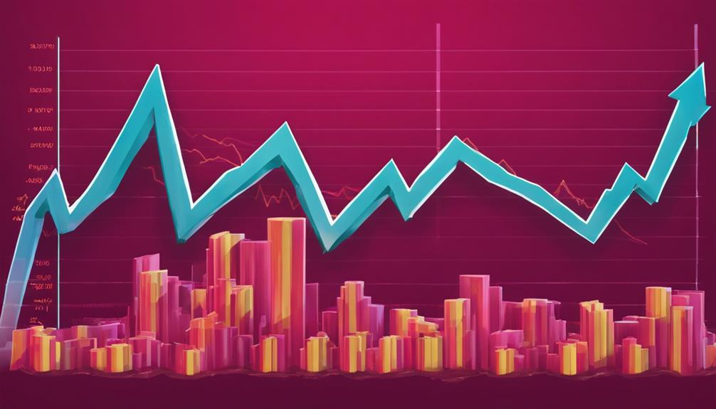 investing in hong kong