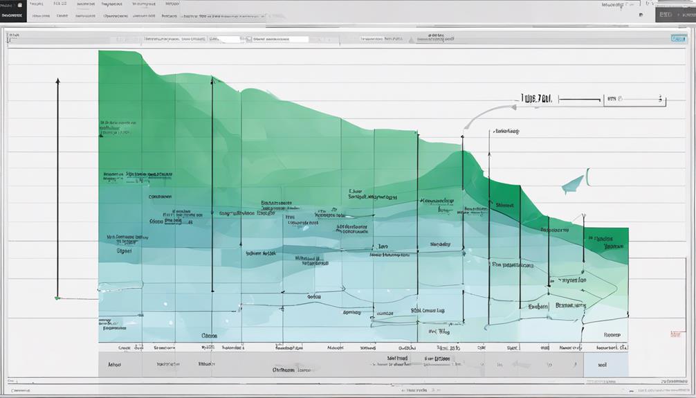 keltner channels configuration guide