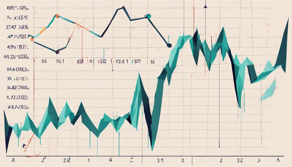 mathematical analysis and understanding