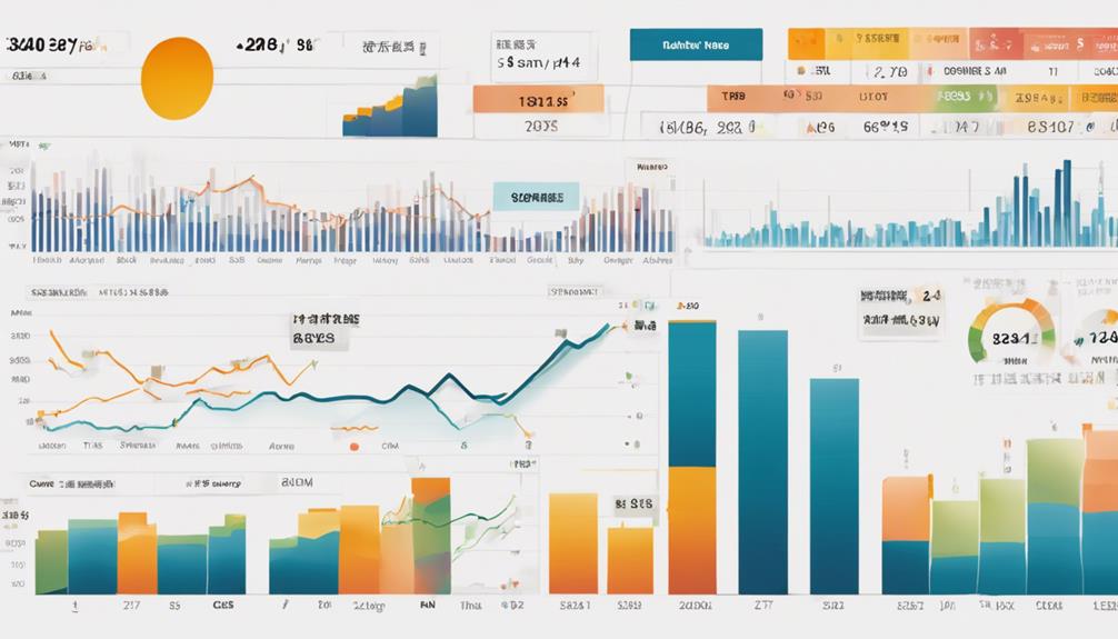 optimizing investment portfolio diversification