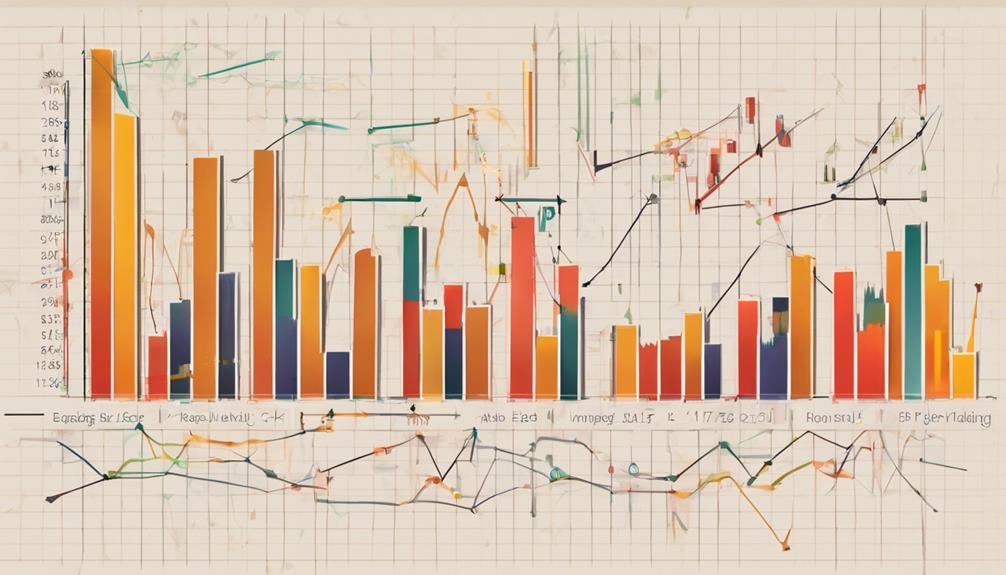 optimizing trading strategy seasonality