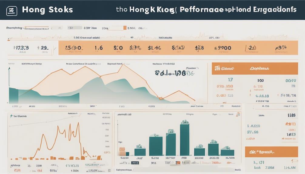 stock evaluation key metrics