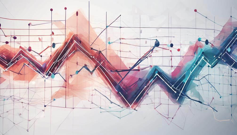 stock market analysis overview