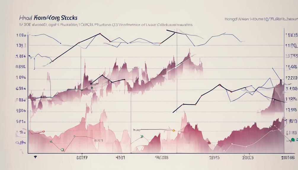 stock market during pandemics