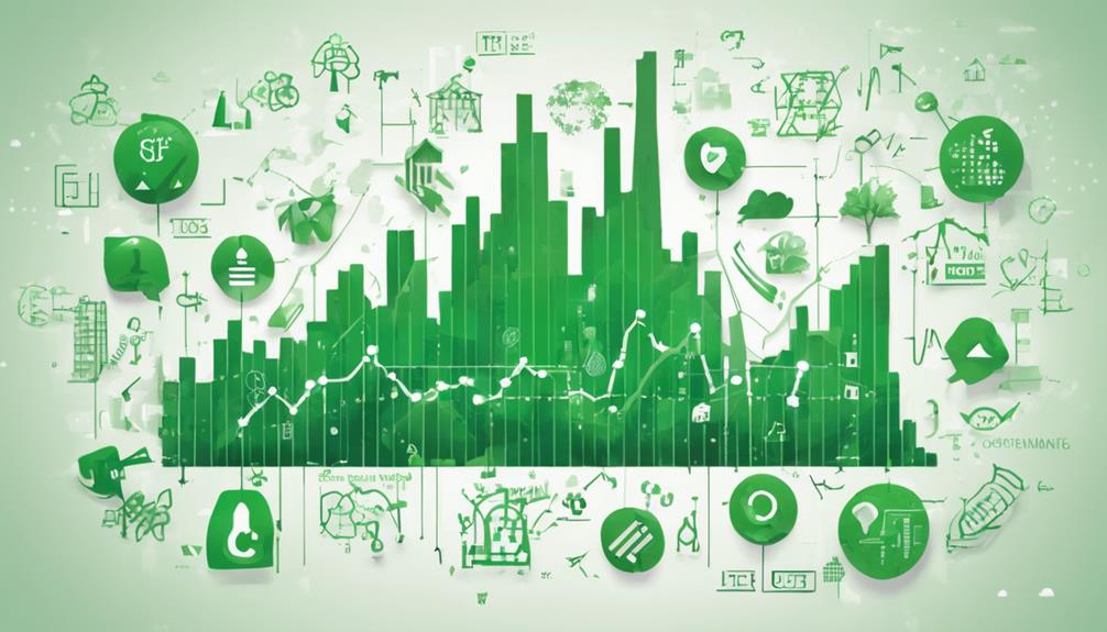 stock price determinants analysis