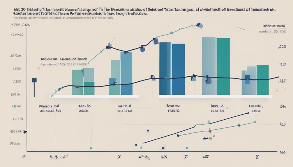 taxation of corporate dividends