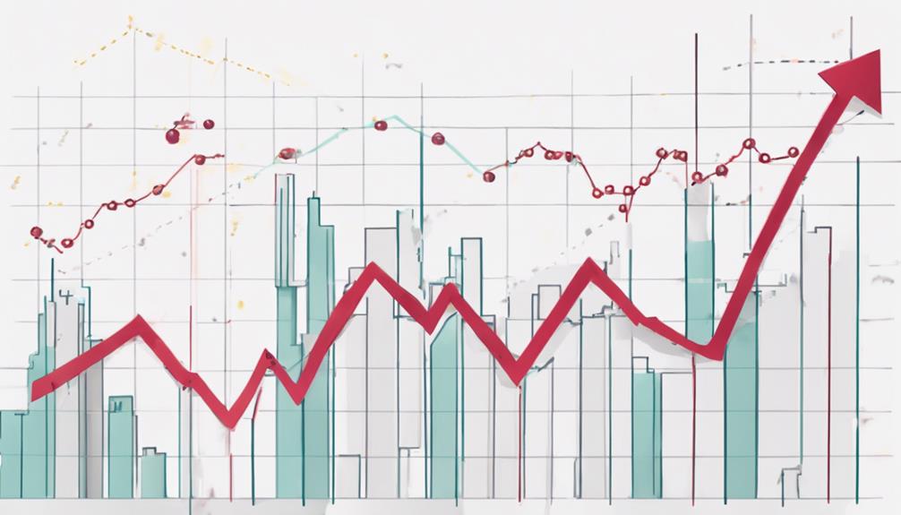 text analysis and predictions