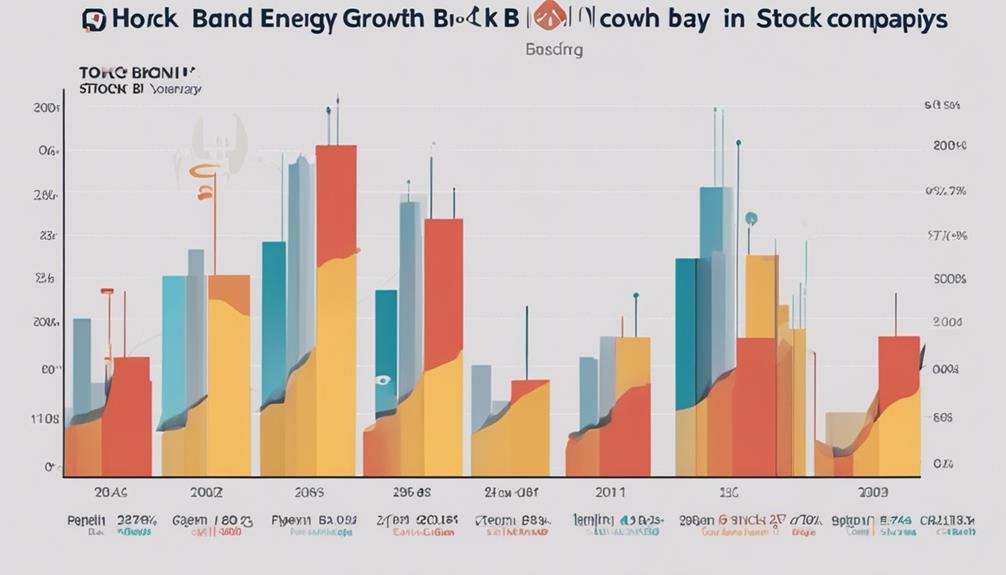 top energy stock hong kong