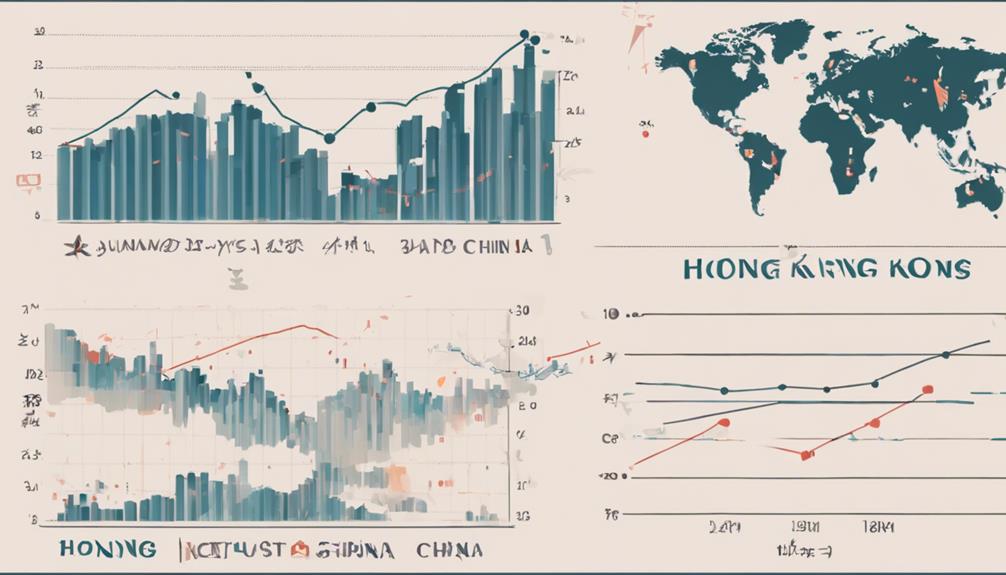 tourism and stock correlation