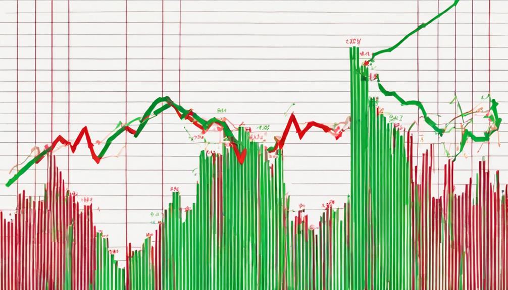 undervalued stocks show potential