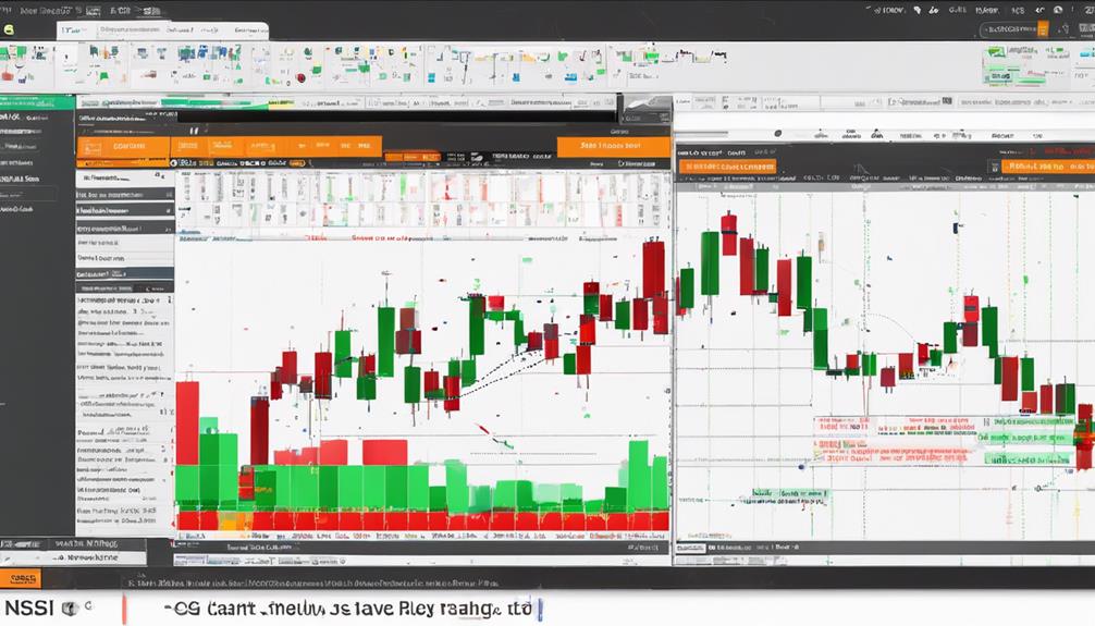 analyzing rsi across frames